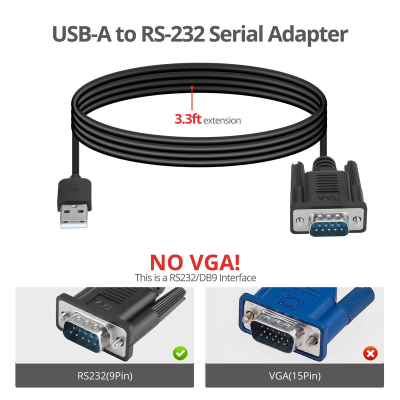 USB to RS-232 Serial Adapter Cable | Connect legacy serial equipment at up to 921Kbps; ESD protection and Windows/Mac support reduce deployment issues.