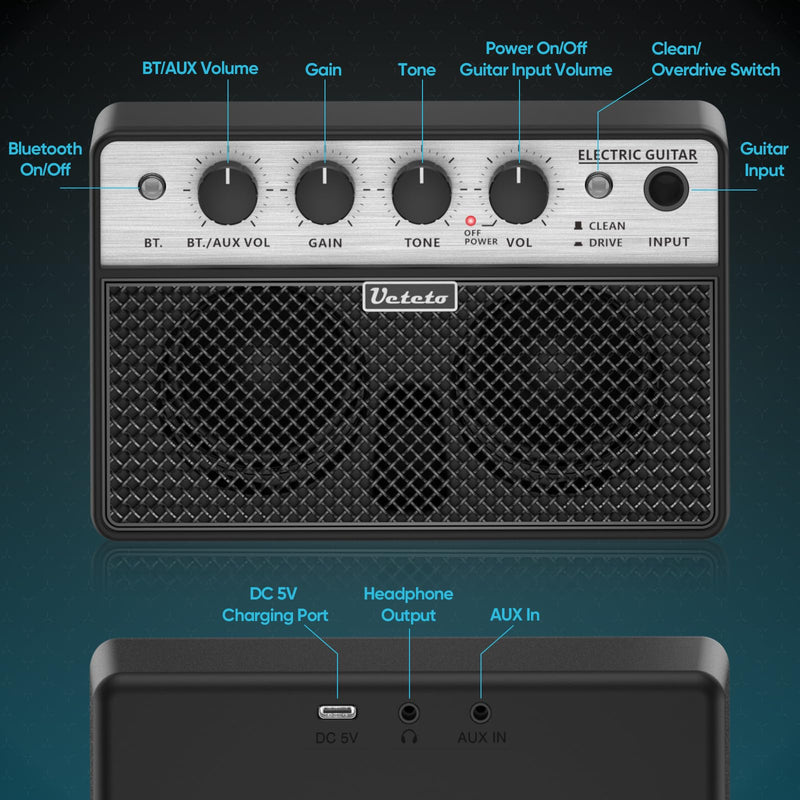 Ueteto 10W Mini Guitar Amp, Portable and Rechargeable Electric Guitar Practice Amplifier with Clean and Drive Channels Black