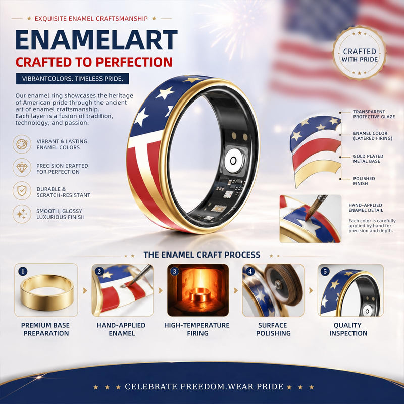 Smart Ring Fitness Tracker Men & Women, Health Sleep Tracker (Gold, #10) | Heart Rate, Blood Oxygen, HRV, Stress Monitor, No Subscription, IP68 Waterproof, iOS & Android