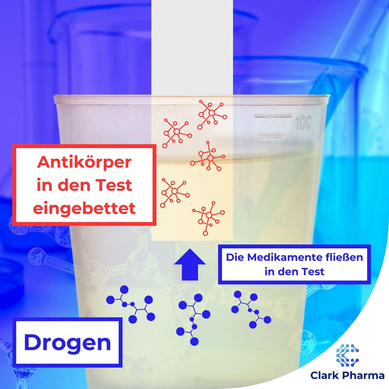 [AUSTRALIA] - 20 x Methamphetamine Drug Test Strips | Tests Urine for Methamphetamine | Crystal Meth Drug Test Kit 