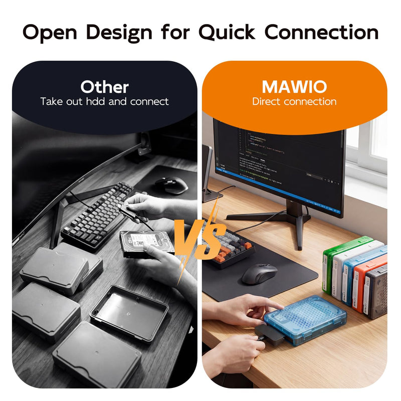 M.2 NVMe to 2.5 3.5 SATA SSD HDD Bidirectional Cloner Docking Station Reader with Storage Case