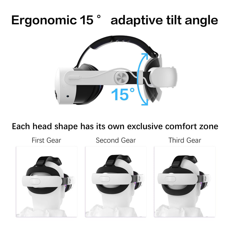 Head Strap for Oculus Meta Quest 3/3S, Adjustable VR Accessories with One-Click Fit, VR Head Strap Reduce Facial Stress for Gaming Comfort, Combination Kits with and Without Batteries