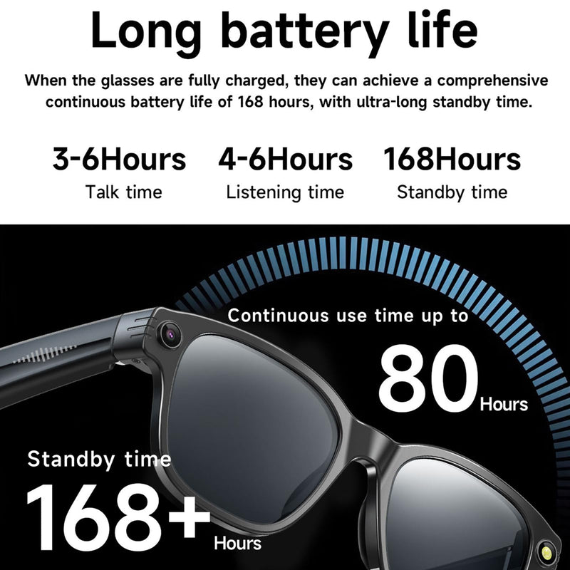 AI Smart Glasses with Camera | 8MP HD Video & Photo Capture, Real-Time Translation, Built-in ChatGPT AI Voice Assistant, Object Recognition