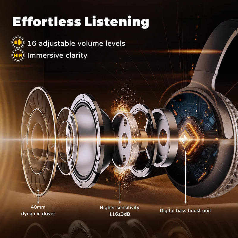 Holdsound BKM400 Wireless Headphones for TV Watching with USB Transmitter | Bluetooth TV Headphones Wireless, Strong Compatibility, Up to 165 ft, No Delay and High Volume Output, 40 Hours Battery Life Black