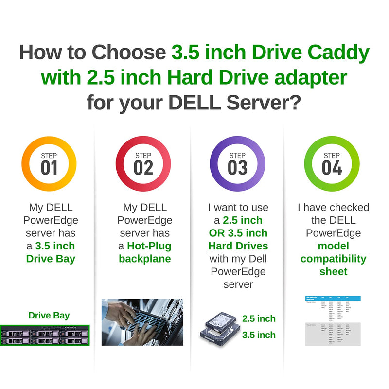 WorkDone 3.5 inch Drive Caddy with 2.5 inch HDD Adapter - Compatible for Dell PowerEdge Servers - R740 R640 R540 R440 R340 R550 R450 R650xs R750xs - Bright LED Tray - with Detailed Setup Manual