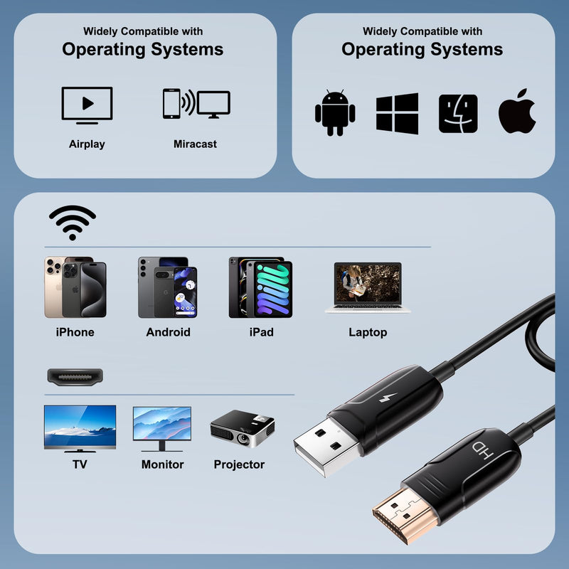 [AUSTRALIA] - Wireless HDMI Mirroing Adapter/Cable/dongle,Streaming Stick,Wireless Display Adapter Extender Streaming Video/Audio to TV/Projector/Monitor,Suitable for iPhone/iPad/MacBook/Smartphone/Notebook Black 