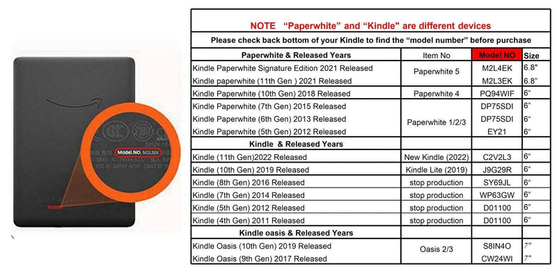 Case for 7" All-New Kindle Oasis (10th Gen, 2019 Release & 9th Gen, 2017 Release) Cover Reinforced Corners Kindle Oasis Case