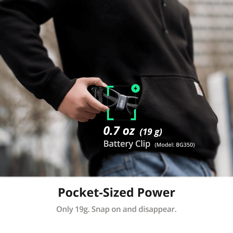 BOBOVR CG2 Charging Dock Accessories,Compatible with Ray-Ban Meta Smart AI Glasses & Oakley Meta HSTN, 3-in-1 Magnetic Charging Station with Portable Battery Clip and Travel Case
