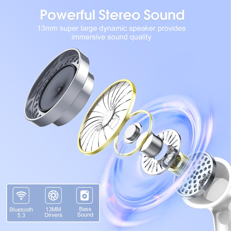 2 Sets Wireless Earbuds 2024 Bluetooth 5.3 Headphones HiFi Stereo, 40H Playtime in-Ear Earbud, Bluetooth Earbuds with LED Power Display, IP7 Waterproof Wireless Earphones Sport Headset Blue+Green