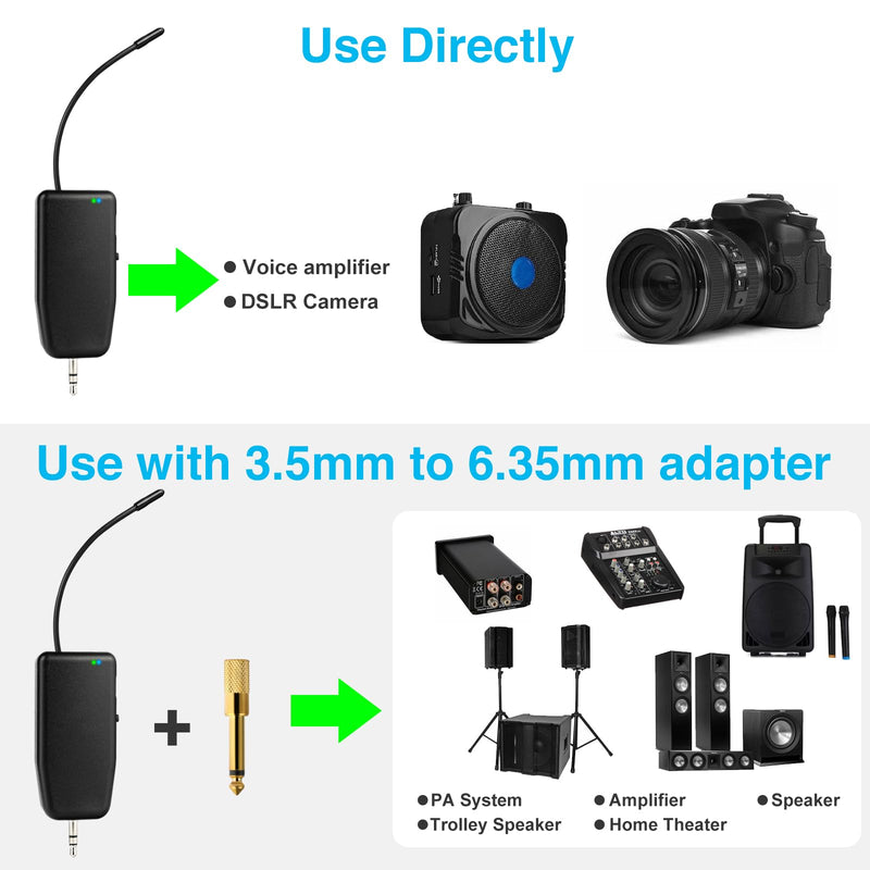 [AUSTRALIA] - Wireless Microphone System for 2 People,160ft Range, 2.4G Dual Wireless Headset Mics for Karaoke Speaker, Amplifier, Mic Speakers, PA System, Yoga,Teaching, Fitness 
