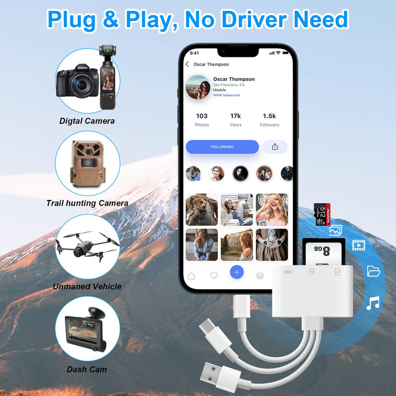SD Card Reader for iPhone iPad Mac, 3 in 1 Memory SD Card Adapter, USB C & Lightning & USB-A Digital Camera Adapter to iPhone with SD/MicroSD/USB OTG Slots, High-Speed Plug & Play for Computer Laptop