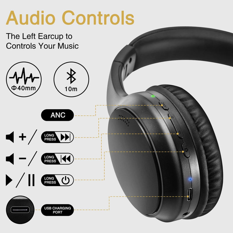 Bingozones Wireless Headphones with Microphone, Lightweight Bluetooth 5.3 On Ear Headset, 20+H Playtime, Portable Wired Headphones for Travel - A2 Black Wireless Headphones & A10 Black ANC Headphones