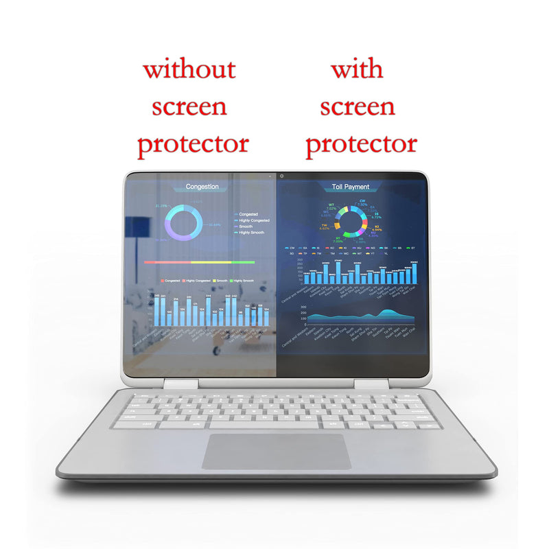 Anti-Glare and Anti Finger Print Screen Protector (3 Pack) for 19 Inches Widescreen Desktop Monitor 19" Screen Protector