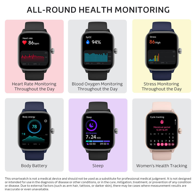 Pulse 2 VeryFit Smart Watch for Men Women Fitness Tracker Watch (Black) | Alexa, 1.85" AMOLED Screen, Body Energy, Heart Rate, Oxygen Saturation, Stress, Sleep Monitor, Step Tracker, Bluetooth Call Graphite Black