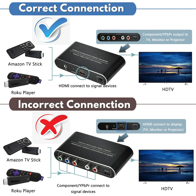 [AUSTRALIA] - HDMI to Component Converter with Scaler Function, HDMI to YPbPr 5RCA RGB Scaler Adapter V1.4 with R/L Audio Output Support for MacBook TV Blu-Ray DVD PS4 DVD, PSP, Xbox 360,Amazon Fire TV 