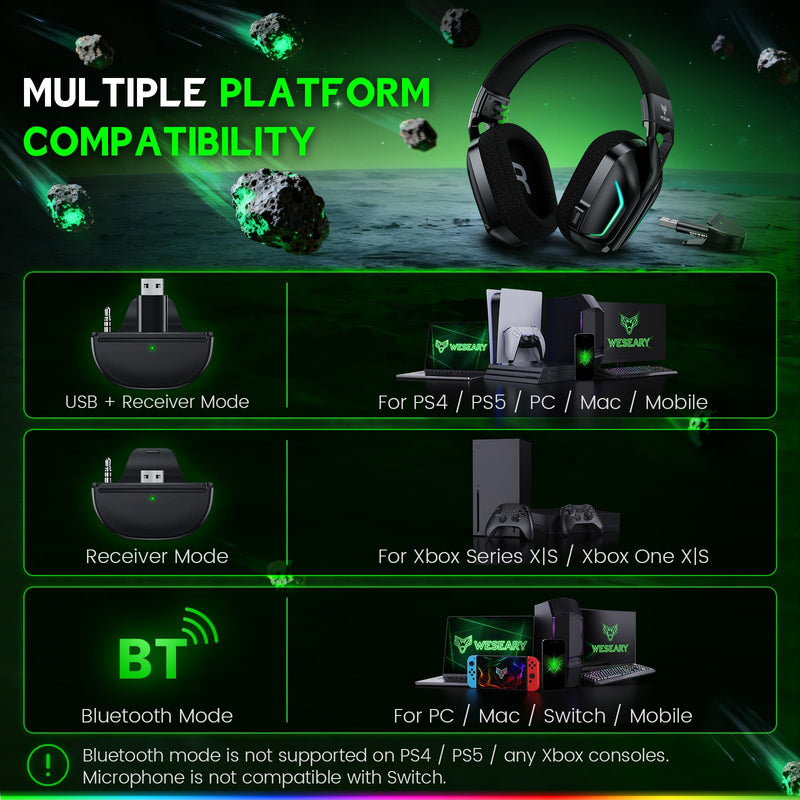 WESEARY Wireless Gaming Headset for Xbox Series X|S, 2.4GHz Ultra-Low Latency Headset with Noise Cancelling Mic for PC, PS5, PS4, Switch, Mac, 3D Surround Sound, Bluetooth 5.4, 50H Battery Raven Black