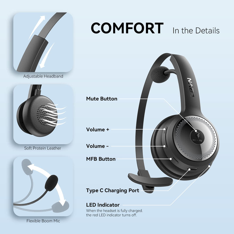[AUSTRALIA] - LEVN Bluetooth Headset, Wireless Headset with Microphone & Mute Button, 60Hrs Talk Time, On-Ear AI Noise Cancelling Headphones with Bluetooth 5.2 Multipoint for Trucker/Remote Work/Online Class/Zoom 