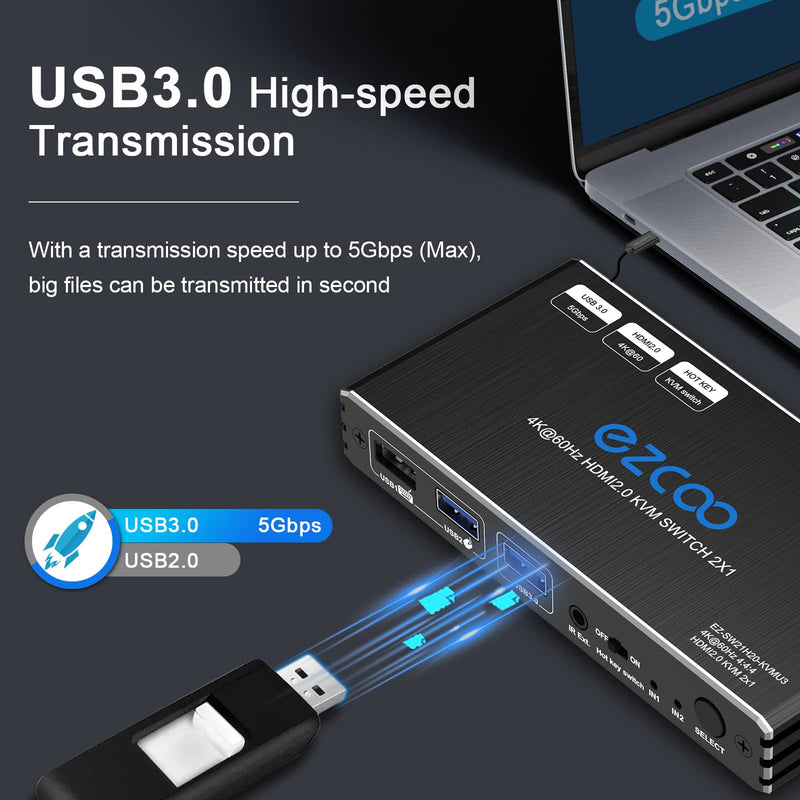 USB 3.0 KVM Switch HDMI 2 Computer 1 Monitor HotKey 4K60 4:4:4 HDR Atmos - 2 PCs Share Keyboard Mouse Printer Scanner Mac Windows,HDCP Pass,USB Selector