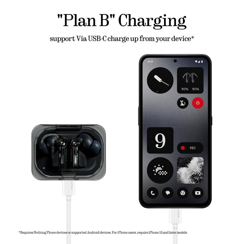 Nothing Ear (a) Wireless Earbuds, 45dB Hybrid Noise Cancelling Earbuds, Hi-Res Audio, Advanced Equaliser, Dual Connect, 6 Mics, 42.5H Playtime Ear Buds Wireless Bluetooth, Black