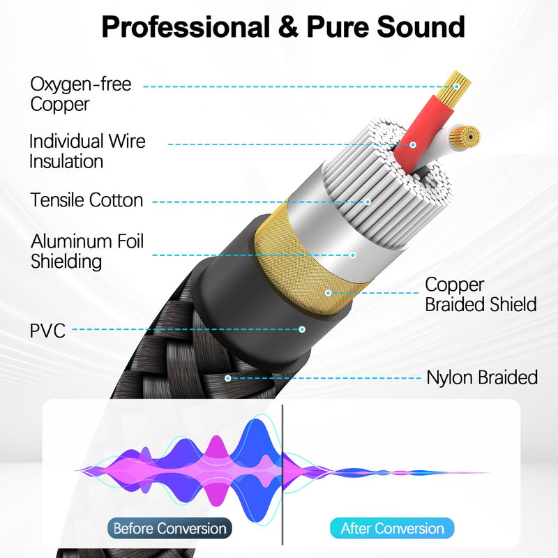 HOSONGIN Right Angle XLR Cable, Adjustable-Angle Female to Straight Male 1FT, 90 Degree Mic Cord for Mixer, Studio, Podcast - 2 Pack