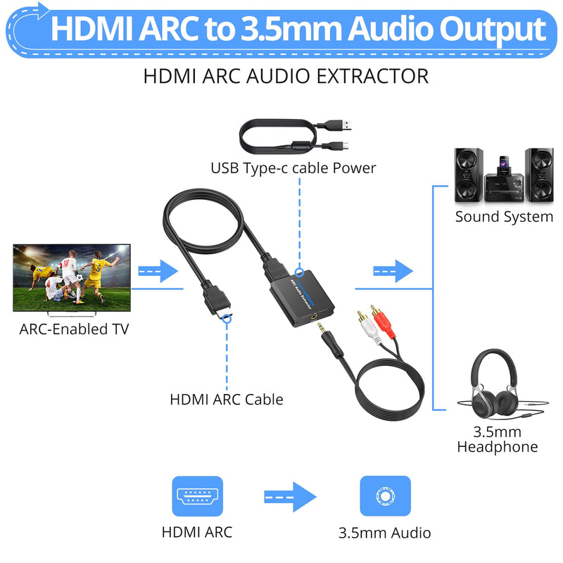 CAMWAY 192KHz ARC Audio Extractor - ARC to 3.5mm Audio Adapter for TV to Sound System Headphone, ARC Converter Built-in Professional Amplifier Chip with 3.5mm Cable(Not for HDMI,eARC Interface) 3.3+3.3ft