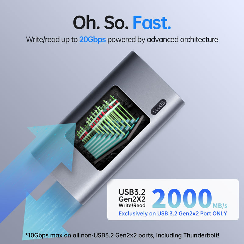 SSK Portable SSD 500GB, up to 2000MB/s External Solid State Drives, USB 3.2 Gen2X2 NVMe SSD External Hard Drive, Ultra Low Power Consumption for iPhone 15/ MacBook/Pro/OTG Phone/Laptops