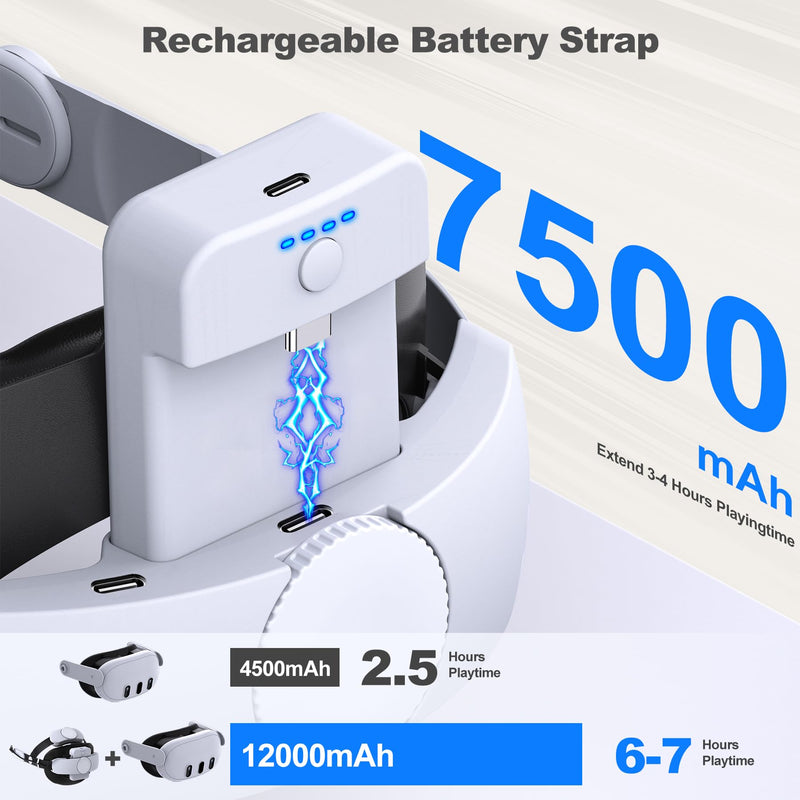 Head Strap for Meta Quest 3/3S/2, Adjustable Elite Strap with 7500mAh Detachable & Hot-Swappable Battery, Enhanced Support & Comfort, VR Headset Strap for Oculus, Extends 3–4H Playtime Head Strap - 1x7500mAh Battery MQ2000 Series-Plug-In Battery