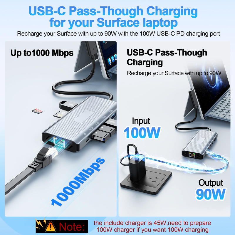 New Surface Docking Station 11-in-1 Surface Dock 2 4K@60HZ HDMI USB C Travel Dock for Surface Pro 12/11/10/9/8/X/7/6/5/4, Laptop 6/5/4/3/2/1,Laptop Go 3/2/1,Book Blue