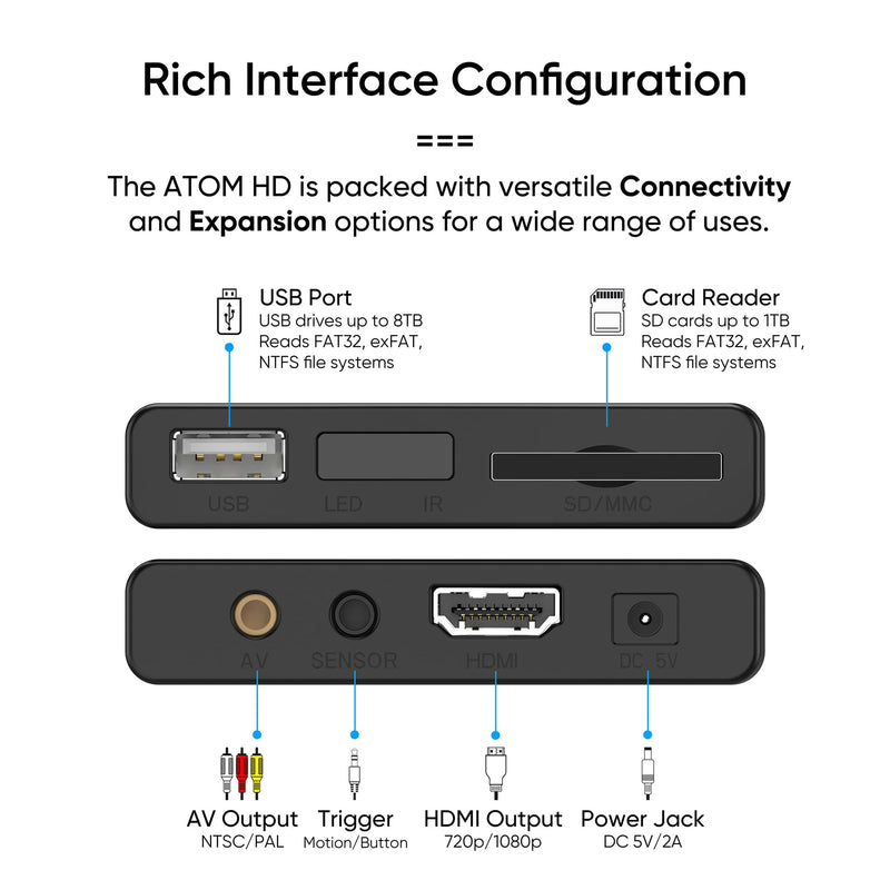 NEUMI Atom 1080P Full-HD Digital Media Player for USB Drives and SD Cards, HEVC/H.265, HDMI and Analog AV, Automatic Playback, Looping, Trigger Capability