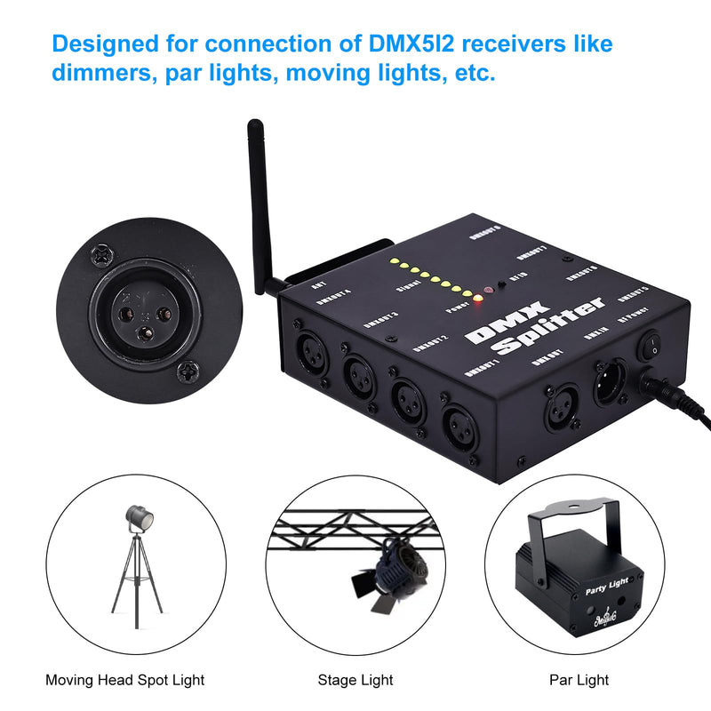 Lixada DMX512 Wireless Lighting Signal Amplifier XLR DMX Splitter Distributor Signal Decoder 8-channel Signal Output for KTV Lighting Bar Lighting Wedding Lighting