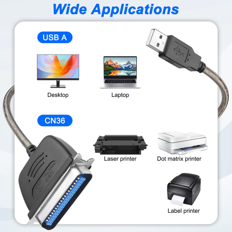 MEIRIYFA USB 2.0 to Parallel IEEE 1284 CN36 Printer Adapter Cable, USB to CN36 Parallel Printer Cable for Old Printer, Centronics Parallel Converter (1.5M)