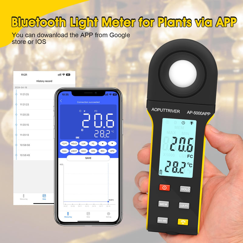 Light Meter,Lux/Foot Candles Meter with Bluetooth,0.1~400,000 Lux with 270º Rotating Sensor,Light Meter for Plants, Car Headlights, Home & Office LEDs