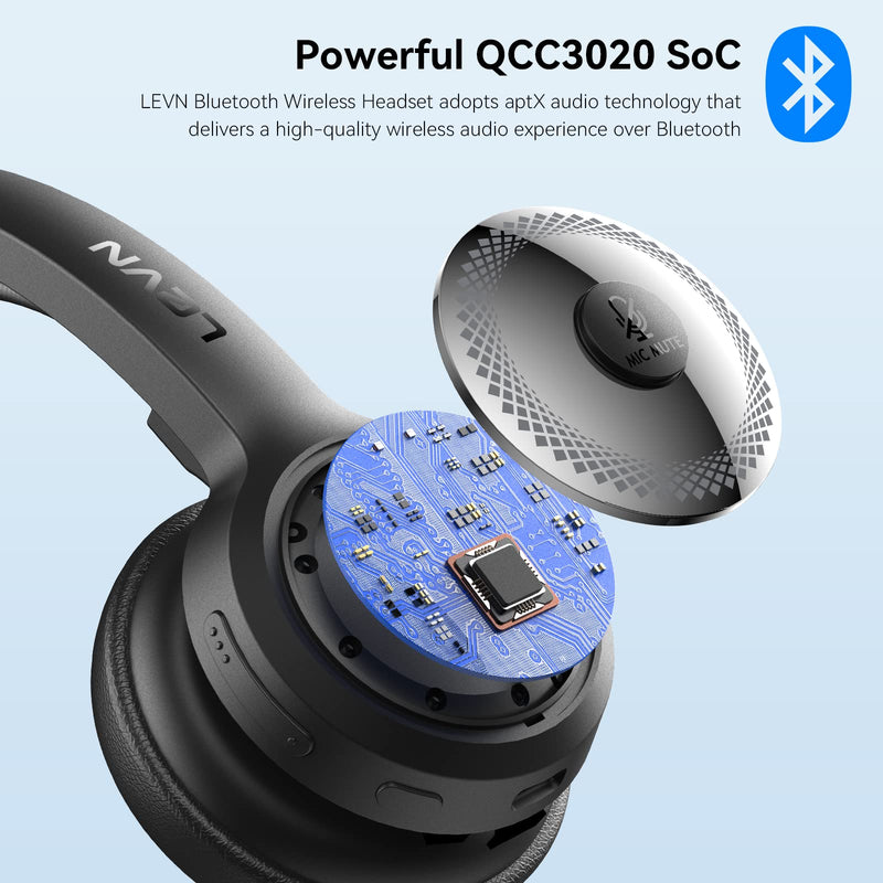 [AUSTRALIA] - LEVN Bluetooth Headset, Wireless Headset with Microphone & Mute Button, 60Hrs Talk Time, On-Ear AI Noise Cancelling Headphones with Bluetooth 5.2 Multipoint for Trucker/Remote Work/Online Class/Zoom 