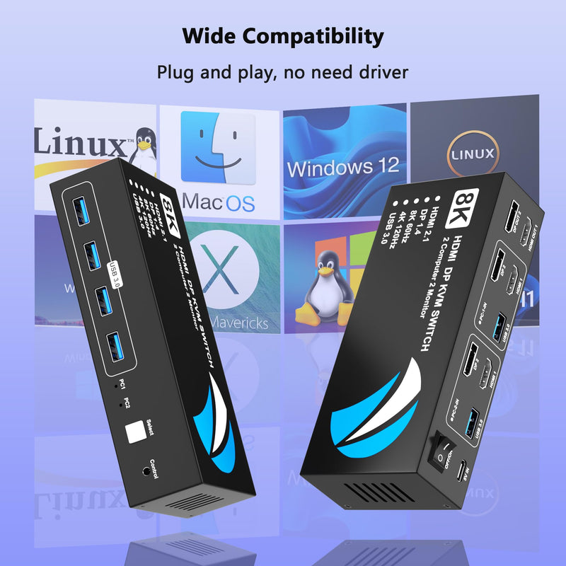 8K@60Hz HDMI DisplayPort KVM Switch 2 Monitors 2 Computers, 4K@120Hz Dual Monitor KVM Switches HDMI DisplayPort for 2 Computers Share 2 Monitors and 4 USB Devices for Keybord Mouse Printer Hard Drive