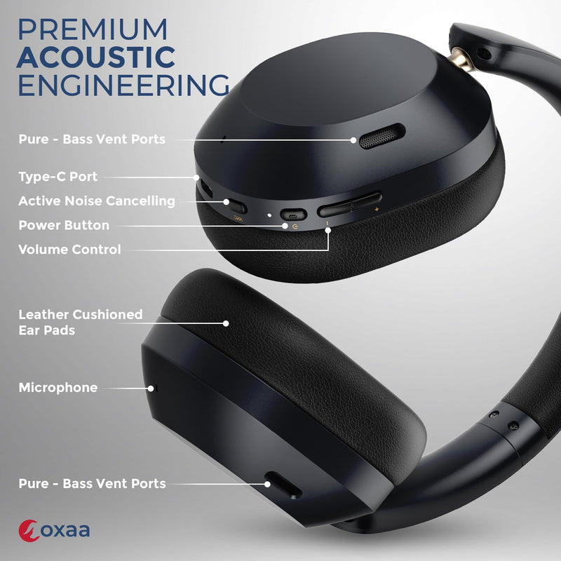 Headphones Wireless Headset with Deep Bass, 43dB Active Noise Cancelling Headphones for Adults, Wireless Headphones with 70H Battery, Fast Charging, Low-Latency Audio, Over-Ear Design (Black)