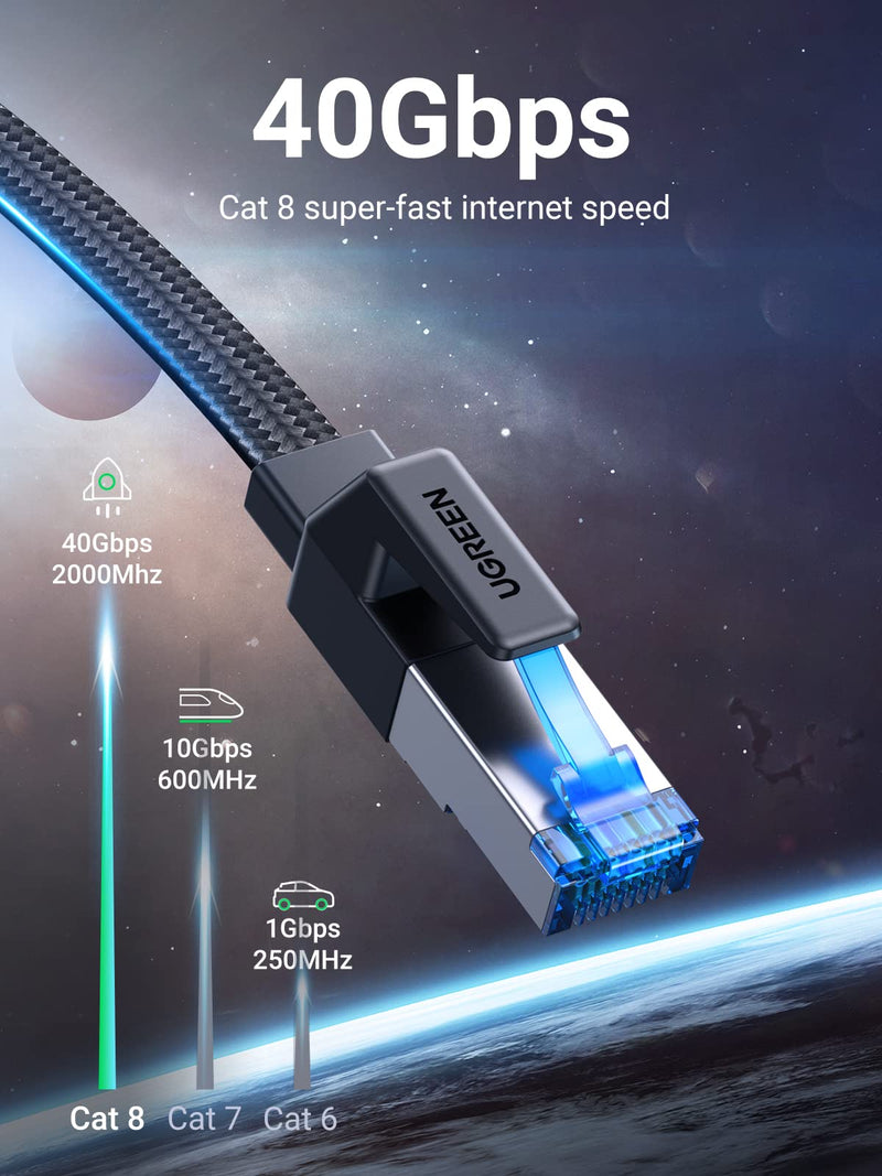UGREEN Cat 8 Ethernet Cable 50FT, Flat High Speed 40Gbps 2000Mhz Internet Cable 26AWG Braided Network Cord RJ45 Shielded Indoor LAN Cables Compatible for Gaming PC PS5 Xbox Modem Router 50FT
