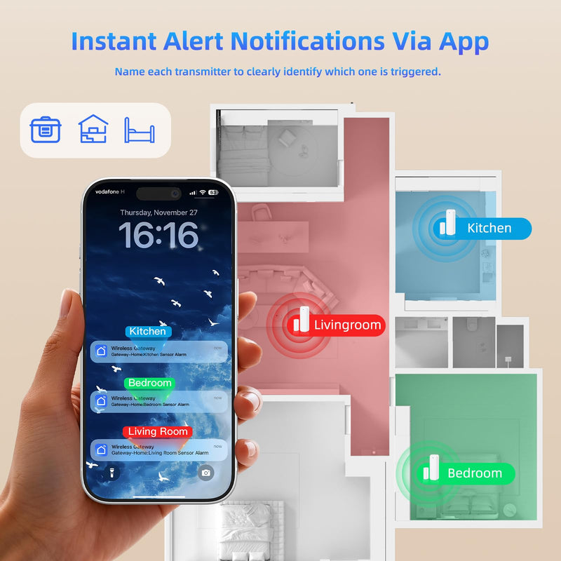 [AUSTRALIA] - WiFi Door Sensor Chime, Smart Door Open Alert Window Sensor for Business/Home/Kids Safety, Real-Time App Notification, 500ft Range, 32 Melodies, 5 Volume Levels, Window Contact Sensor Alarm Kit White 3 