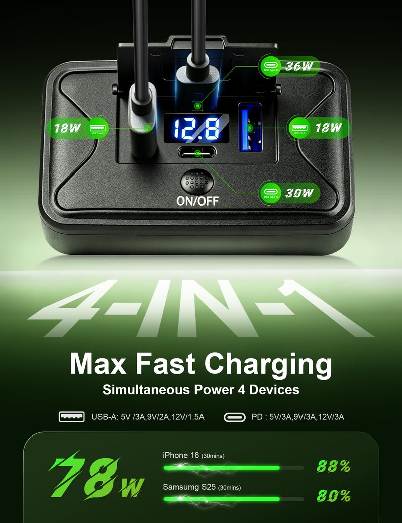 Anina 2 Pack 12V USB Outlet with Voltage Display, 78W 4 Port USB C Fast Charger Panel with Dual 36W PD & Dual 18W QC3.0, On/Off Switch and Flip Cover for RV Boat Truck Marine Golf Cart