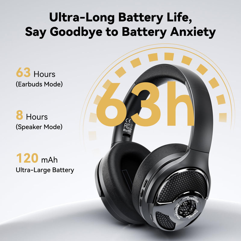 Bluetooth Over Ear Headphones Noise Cancelling 63H Long Playtime Foldable | 3 in 1 Over Ear Bluetooth Headphones Speaker with TF Card 6.0 Bluetooth 3D HiFi Stereo Sound for Music/Gaming/Outdoor Travel
