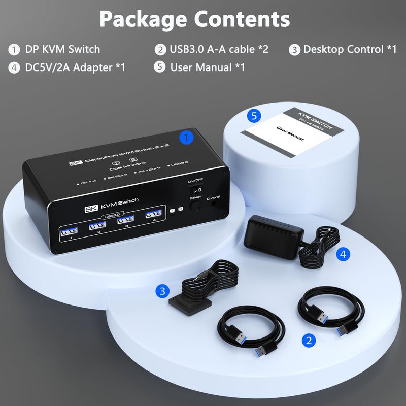 KVM Switch 2 Monitors 2 Computers DisplayPort 8K @60Hz, USB 3.0 KVM Switches for 2 Computers Share Dual Monitor and 4 USB Devices, DisplayPort KVM with Wired Controller Support Extend/Copy Mode
