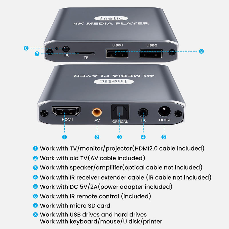 [AUSTRALIA] - 4K HD Digital Media Player, TV MP4 Video Player for USB Drive/Micro SD Card, Digital Signage, Auto Playback, H.265/HEVC, Optical/HDMI/AV Output, Grey 