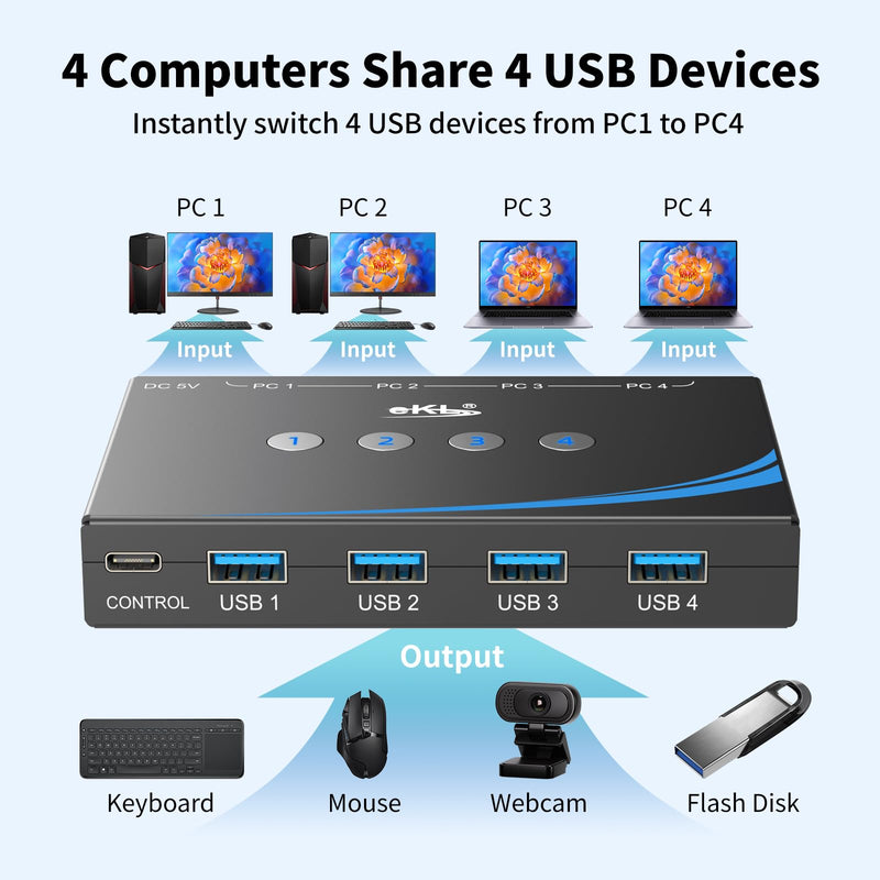 eKL USB 3.0 Switch 4 Computers Sharing USB Peripherals, 4 Port USB Switcher Sharing Mouse Keyboard Scanner Printer, with 3.5mm Headset Jack Audio Out, Includes 4 USB 3.0 Cables and Remote USB3.0 4 in 4 out with desktop controller