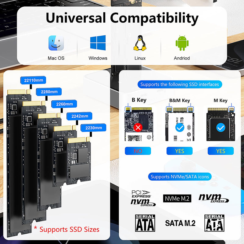 Dual Bay M.2 NVME SATA SSD Enclosure, USB 3.2 10Gbps HUB PCIE NVMe Docking Station, Up to 16TB, Plug and Play, with M.2 SSD Storage Case