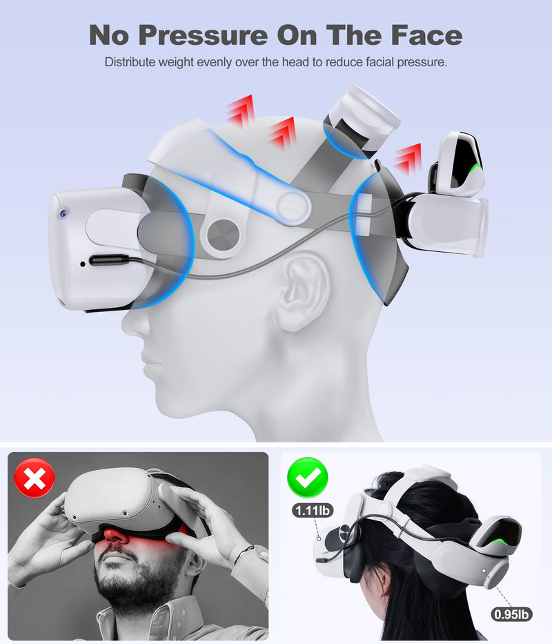 Kawaye Head Strap for Meta Quest 3S/3/2, 6700mAh Hot-Swap Batteries for Oculus Head Strap Extend 2-3Hrs,Dual Dial Adjustable VR Headset Strap for Weight Balance, Reduce Facial Stress-MQ4000 1 Battery|6700mAh