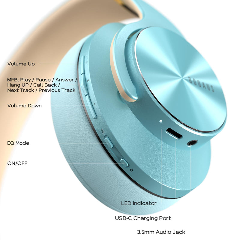 DOQAUS Bluetooth Headphones Over Ear, 90 Hours Playtime Wireless Headphones with 3 EQ Modes,HiFi Stereo Headphones with Microphone and Soft Protein Earpads for iPhone/TV/PC/Home Office (Blue) Blue
