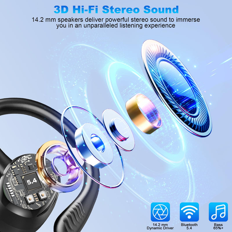 Hupoaf Wireless Earbuds Sport, NEW Bluetooth 5.4 Headphones with Earhooks, 50H Stereo Deep Bass Over Ear Buds with 4 ENC Noise Canceling Mics, IP7 Waterproof Earphones for Running Workout Gym -Black A-Black