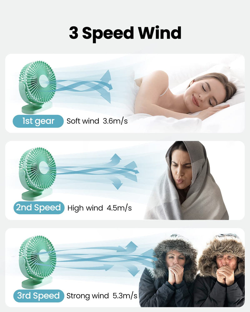 Gaiatop USB Desk Fan, 3 Speeds Powerful Portable Fan, 5.5 Inch Quiet Cooling Mini Fan, 90° Rotate Small Table Fan with 5ft Cable Personal Fan for Desktop Home Office Travel Green