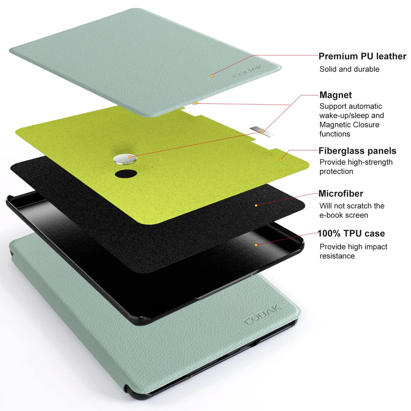 CoBak Kindle Paperwhite Case - All New PU Leather Cover with Auto Sleep Wake Feature for Kindle Paperwhite 11th Generation 6.8" and Signature Edition 2021 Released ***A-sage green