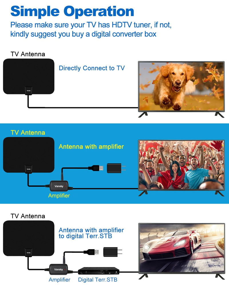 TV Antenna Indoor, Digital Amplified Indoor HDTV Antenna, 1080p VHF UHF Television Local Channels Detachable Signal Amplifier and 16.5ft Long Coax Cable Black