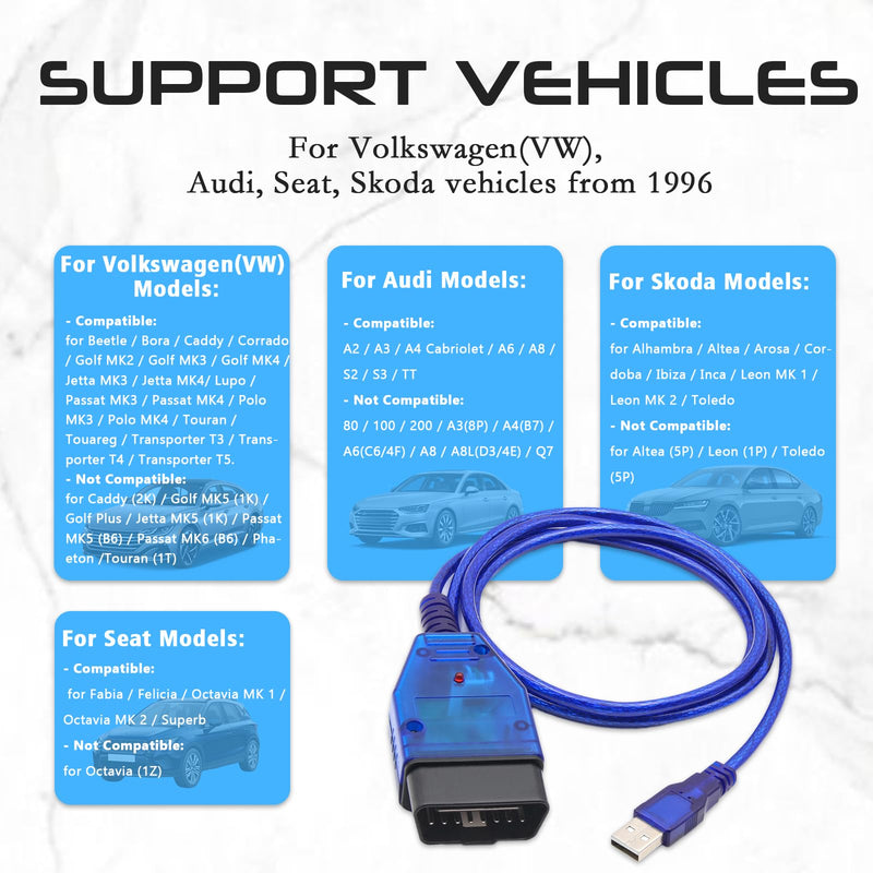 [AUSTRALIA] - KKL 409 FiatEcuScan OBD2 Cable with FT232RL Chip,Diagnostic Software for VG-COM 409+FIATECUSCAN Interface 2 IN 1 Scanner Tool with 4Way Switch,Compatible with Vvv,Audi,Fiat,Alfa,Lancia Vehicle 